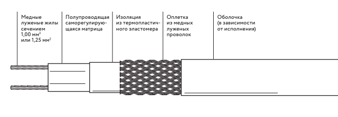 IndAstro_HPK